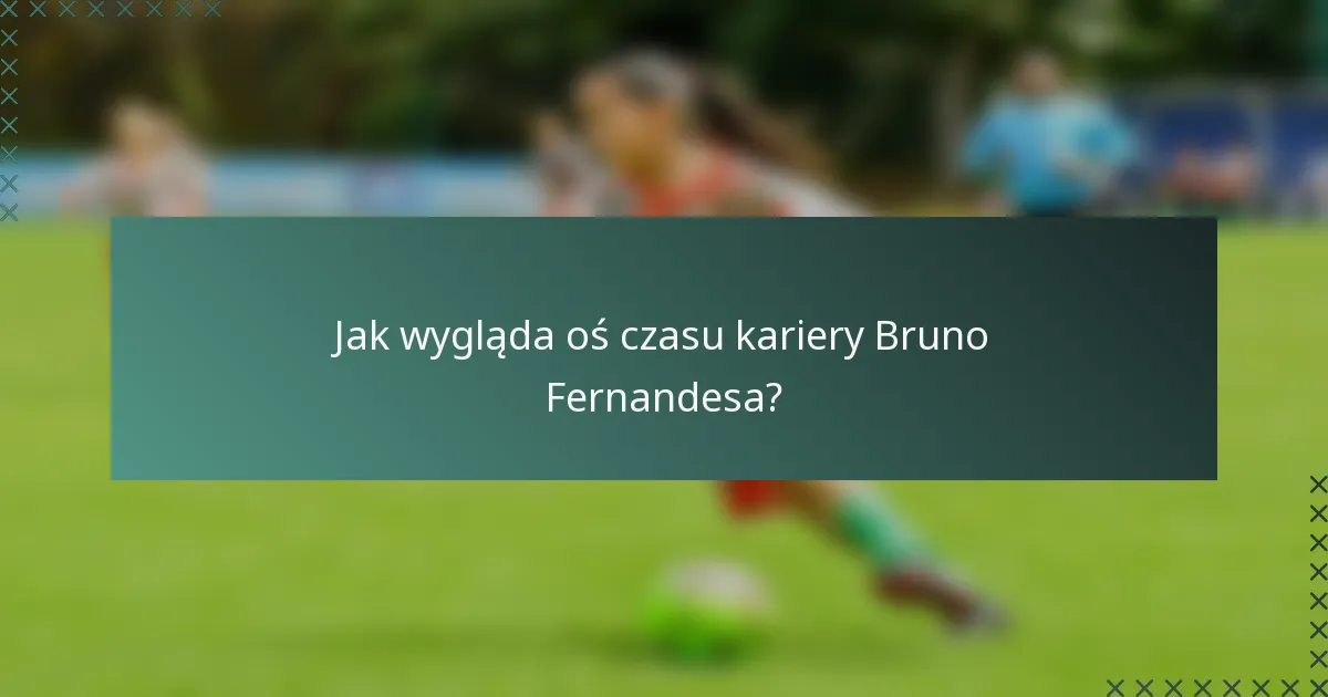 Jak wygląda oś czasu kariery Bruno Fernandesa?
